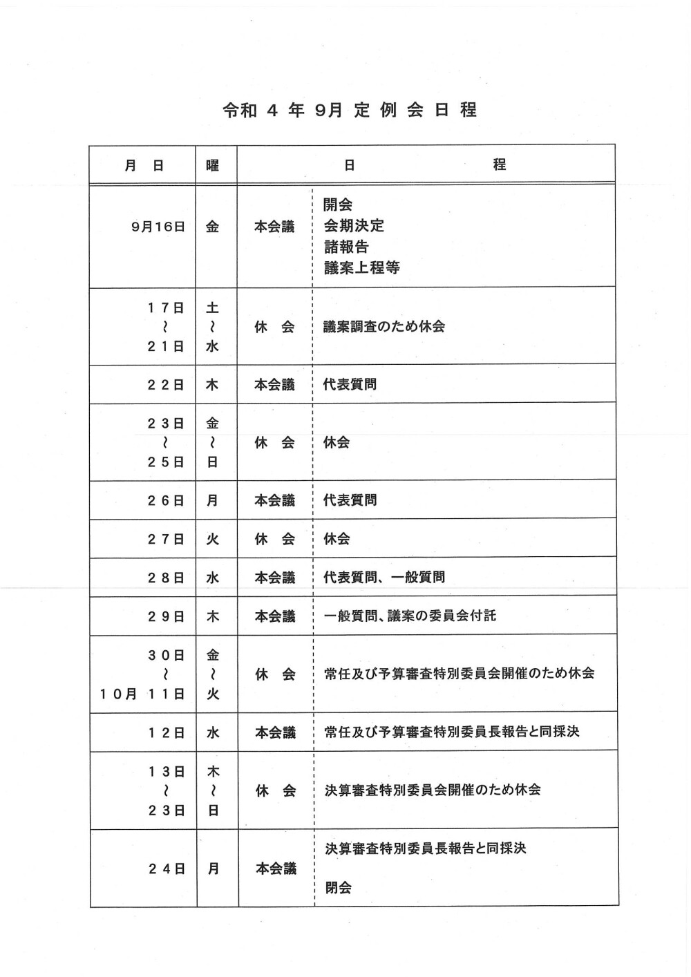 定例議会の流れ: 定例議会とは何か _ 定例議会の流れ について掘り下げる議会映像(令和7年12月定例会議) – TKQBW